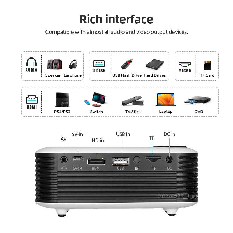 Mini proiettore A2000 Home Cin - Home Cinema Gaming recensione e prezzo