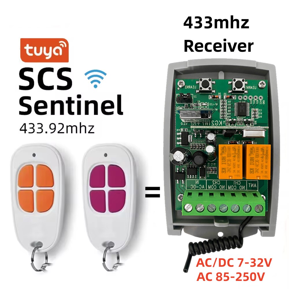 SCS SENTINEL Controller Tuya W - Universal Remote Control recensione e prezzo
